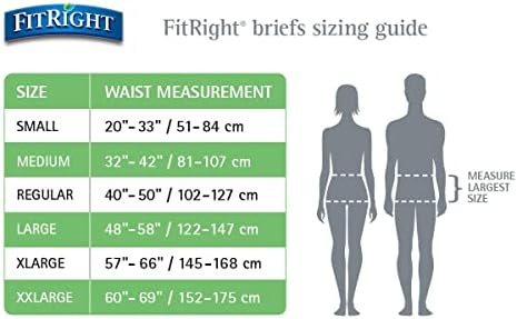 FitRight optificirati dodatne gaćice za odrasle, pelene za inkontinenciju sa karticama, umjerenom apsorpcijom,