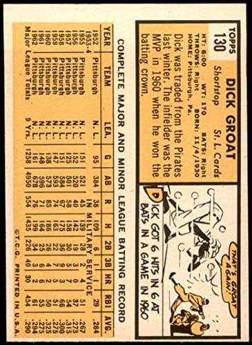 1963. gornje karte 130 Dick Groat St. Louis Cardinals Nm + kardinals