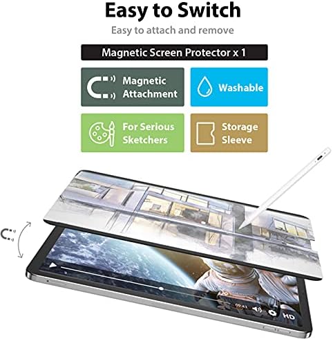 SwitchEasy SwitchPaper iPad Pro 12.9 zaštitnik ekrana, uklonjivi magnetni iPad Pro 12.9 mat zaštitnik ekrana